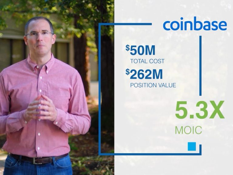 IVP – Annual Partner Meeting