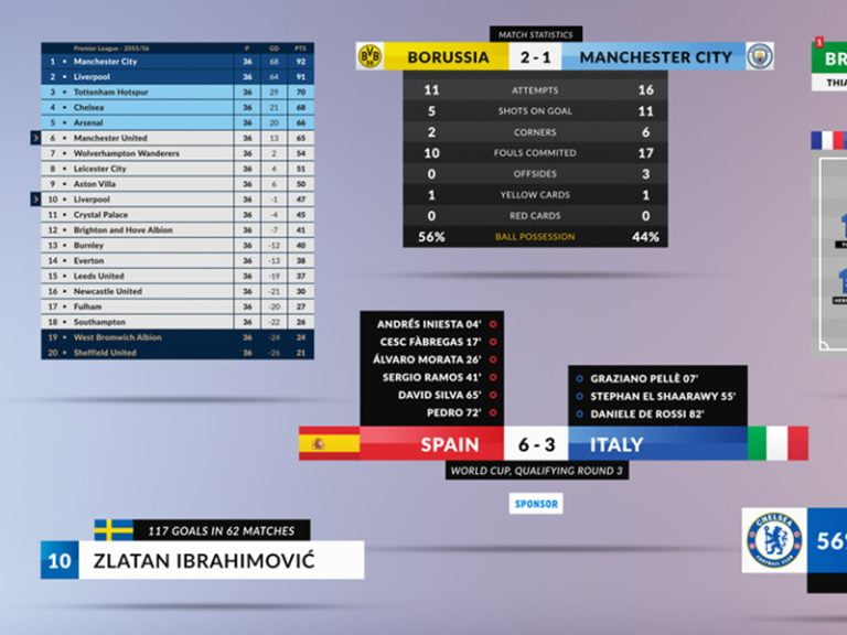 Soccer Broadcast Pack