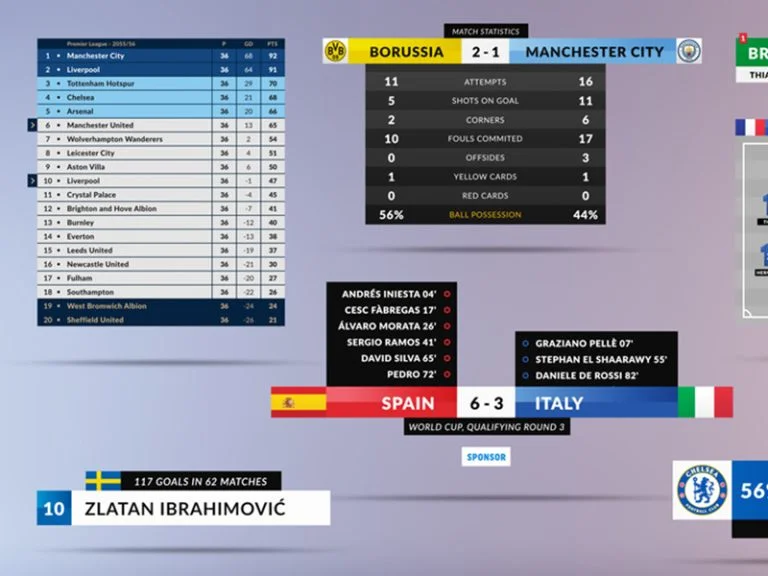 Soccer Broadcast Pack