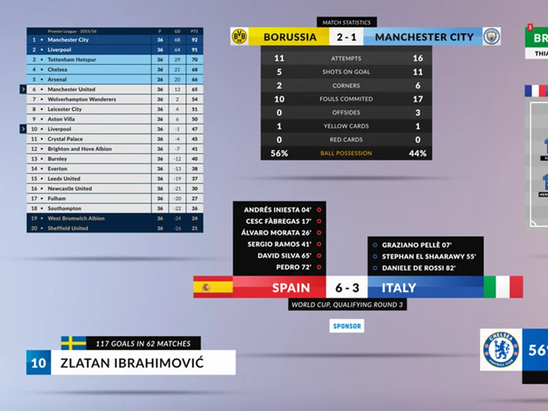 Soccer Broadcast Pack