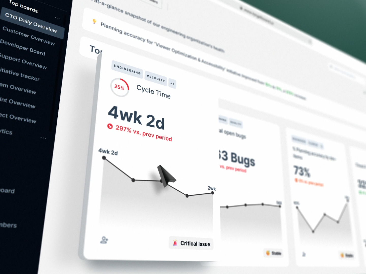 TargetBoard – KPI Management