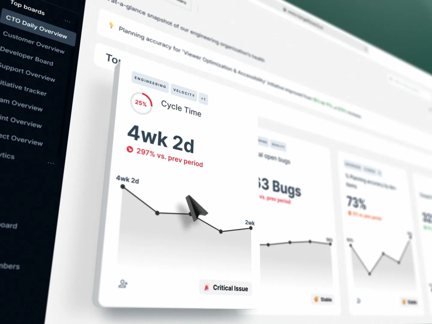 TargetBoard – KPI Management